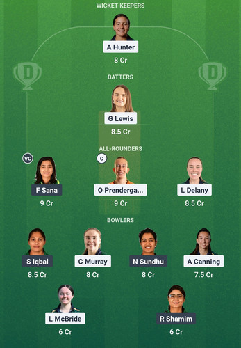 Screenshot 2025 08 10 20 10 11 758 com.dream11.fantasy.cricket.football.kabaddi edit.jpg