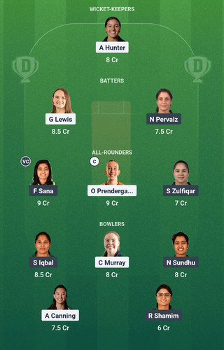 Screenshot 2025 08 10 20 09 46 740 com.dream11.fantasy.cricket.football.kabaddi edit.jpg