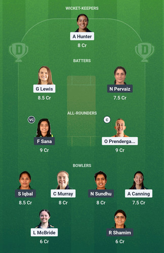 Screenshot 2025 08 10 20 09 58 981 com.dream11.fantasy.cricket.football.kabaddi edit.jpg