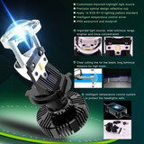 H4 Lens Introduction 1450p