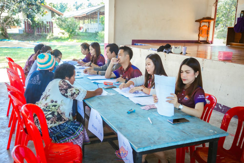 LINE ALBUM มอบเงินปัจจัยพื้นฐาน 22566 250713 1.jpg