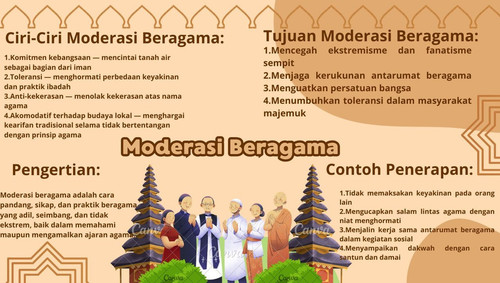 Moderasi Beragama.jpg