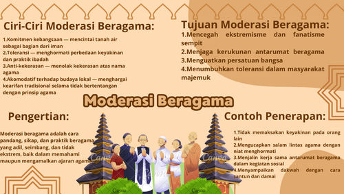 Moderasi Beragama.png