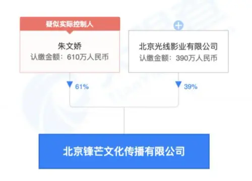 欠腾讯1250万不还，“耽美教母”(1).webp