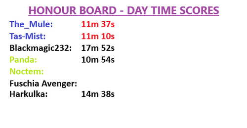 Honour Board Daytime updated.png