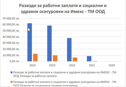 chrome dAu83BddnB.png