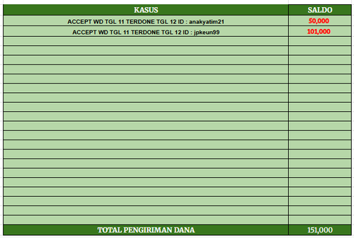 Cuplikan layar 2025 07 13 024706.png
