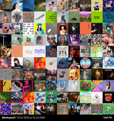 lastfm album quilt.png