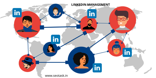 Best Guide to LinkedIn Account Management Services in India.png