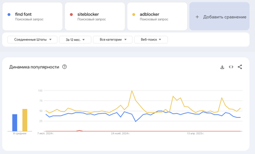 Снимок экрана 2025 07 12 в 13.07.47.png
