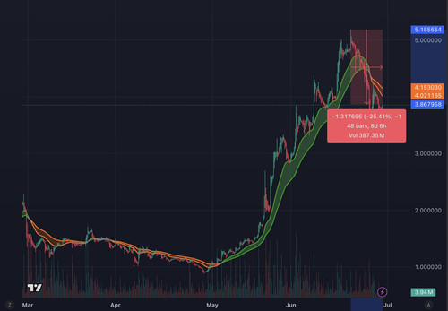 GuiO3bwXYAA5 xi?format=jpg.jpg