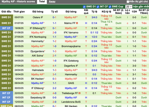 Ảnh màn hình 2025 07 13 lúc 16.01.54.png