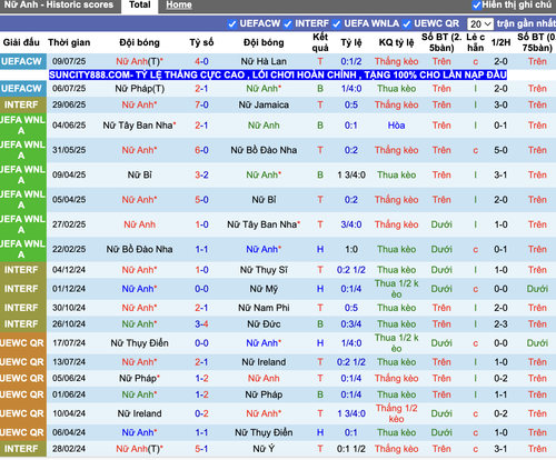Ảnh màn hình 2025 07 12 lúc 22.22.07.png