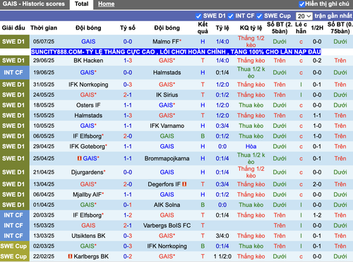 Ảnh màn hình 2025 07 12 lúc 21.29.23.png