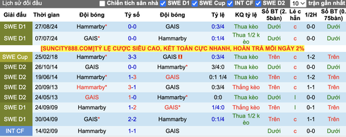 Ảnh màn hình 2025 07 12 lúc 21.29.18.png