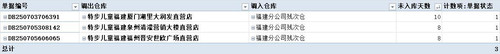 儿童仓库调出超时2025年07月13日.jpg