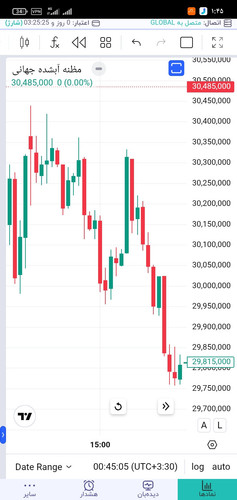 Screenshot ۲۰۲۵ ۰۷ ۱۳ ۰۱ ۴۵ ۰۵ ۹۱۹ com.android.chrome.jpg