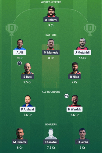 Screenshot 2025 07 12 14 02 41 319 com.dream11.fantasy.cricket.football.kabaddi edit.jpg