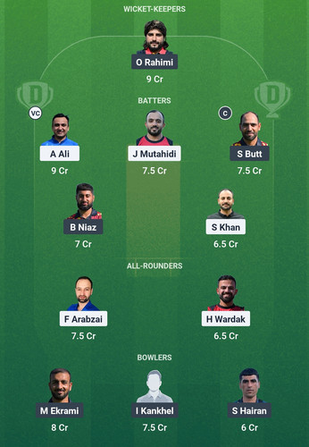 Screenshot 2025 07 12 14 02 29 798 com.dream11.fantasy.cricket.football.kabaddi edit.jpg