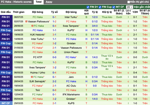 Ảnh màn hình 2025 07 12 lúc 14.58.57.png