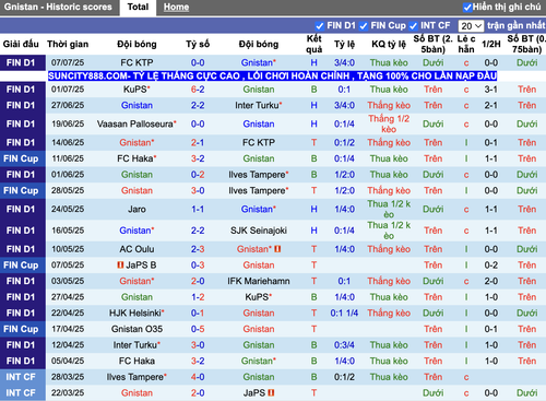 Ảnh màn hình 2025 07 12 lúc 14.58.52.png