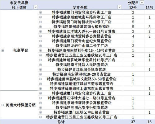 发货提醒截图2025年07月13日09时.jpg