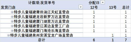 发货提醒截图2025年07月13日09时.jpg