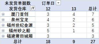 发货提醒截图2025年07月13日09时.jpg