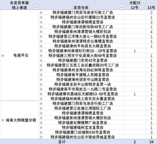 发货提醒截图2025年07月13日15时.jpg