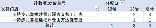 发货提醒截图2025年07月13日15时.jpg
