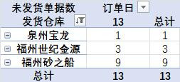 发货提醒截图2025年07月13日15时.jpg