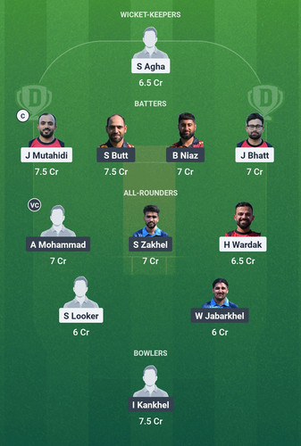 Screenshot 2025 07 12 18 10 31 123 com.dream11.fantasy.cricket.football.kabaddi edit.jpg