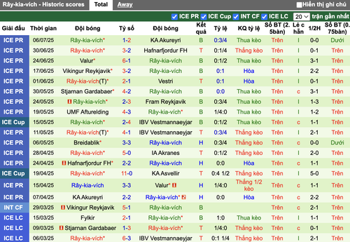 Ảnh màn hình 2025 07 13 lúc 16.18.16.png