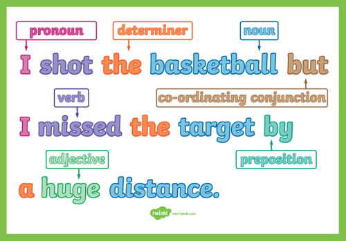 compound sentence 1 ver 1.png