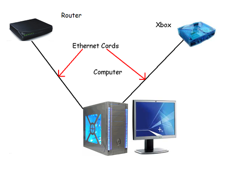 Bridging (1).png