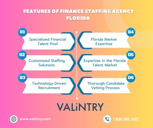 Features of Finance Staffing Agency Florida.jpg