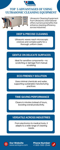 Top 5 Advantages of Using Ultrasonic Cleaning Equipment.jpg