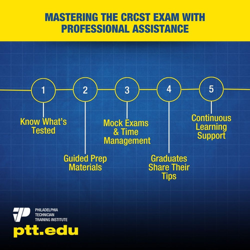 Mastering The CRCST Exam With Professional Assistance.jpg