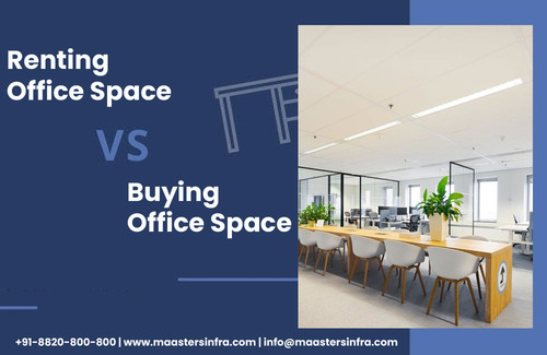 Renting vs. Buying Office Space: The Ultimate Guide.jpg