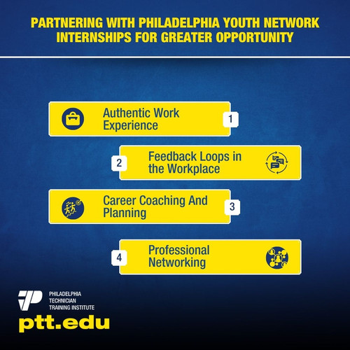 Partnering With Philadelphia Youth Network Internships For Greater Opportunity.jpg