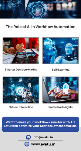 Is AI the Future of ServiceNow Workflow Automation | Avatu Private Limited.png