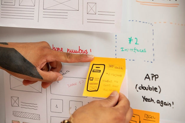 User Experience and Interface Review Image Of User Experience and Interface Review