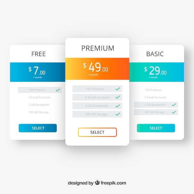 Pricing Plans and Subscription Options Image Of Pricing Plans and Subscription Options