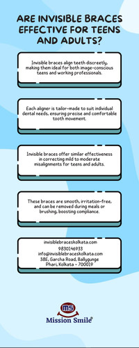 Are Invisible Braces Effective for Teens and Adults?.jpg