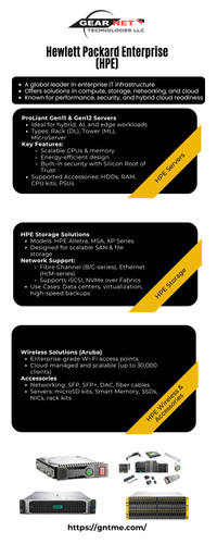 Hewlett Packard Enterprise (HPE) GNTME.jpg