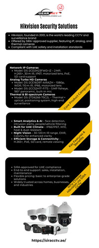 Hikvision Security Solutions Sira CCTV.jpg