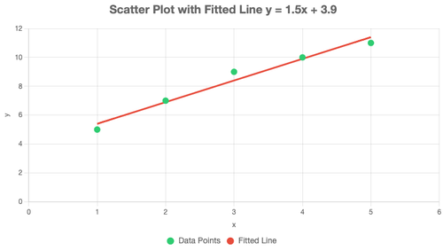 chart.png
