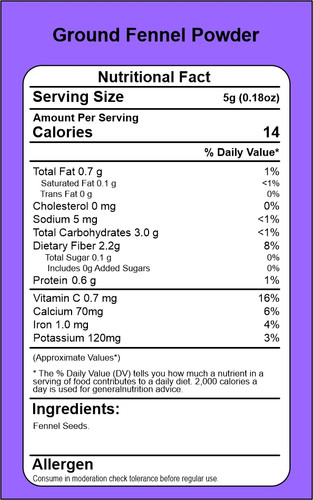 Ground Fennel Powder (AMZ).jpg
