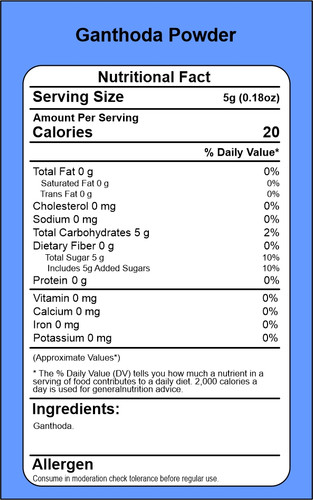 GANTHODA POWDER.jpg
