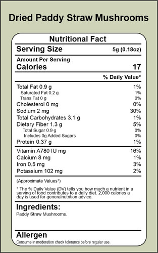 Dried Paddy Straw Mushrooms (AMZ).jpg